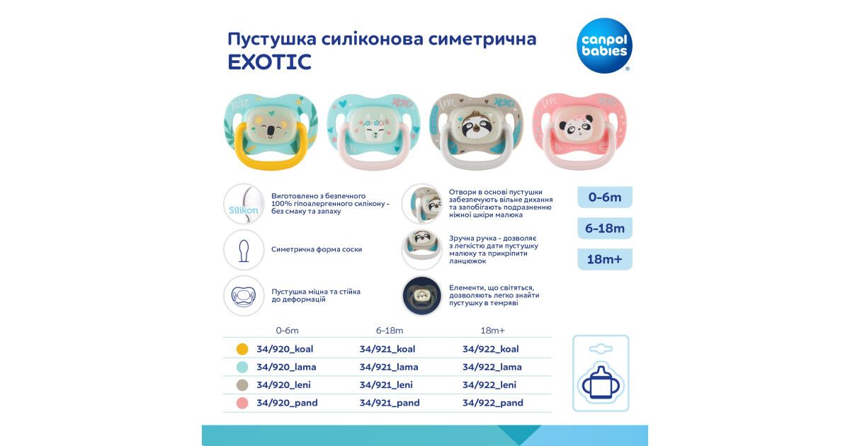 Canpol babies Пустушка силіконова симетрична 0-6 міс EXOTIC (коала ...