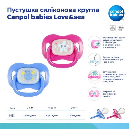 Пустушка силіконова кругла Canpol babies 6-18 м-ців Love&sea - блакитна  - 3