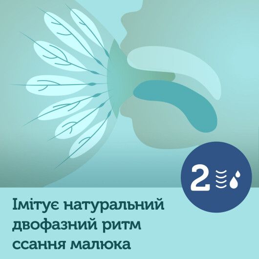 Canpol babies Молоковідсмоктувач електричний Easy&Natural - 10