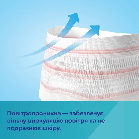 Дихаючі та ультрапоглинаючі одноразові трусики з післяпологовою прокладкою 2в1 S/M - 7