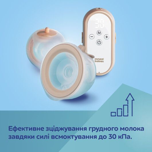 Canpol babies Молоковідсмоктувач подвійний мобільний MilkShell - 9
