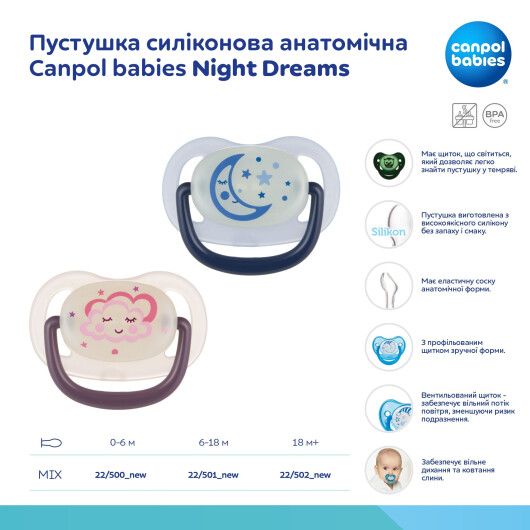 Пустушка силіконова анатомічна Canpol babies 0-6 м-ців Night Dreams - 3