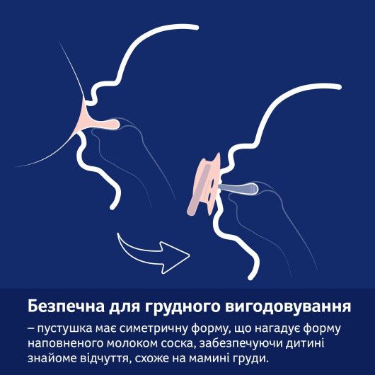 Пустушка силіконова динамічна LOVI 6-18 м-ців 2 шт. Night&Day Girl Hedgehog - 9