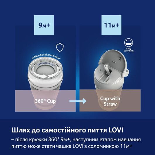 Кружка LOVI 360 250 мл Night&Day Rabbit - 10