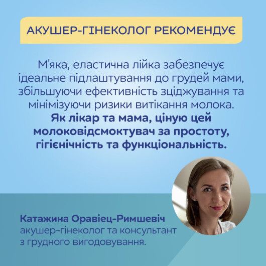 Canpol babies Молоковідсмоктувач портативний електричний PowerPump - 7
