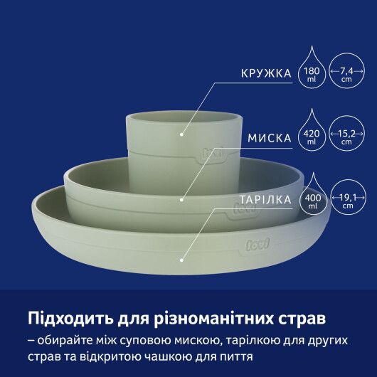 Набір посуду з кружкою LOVI Pistachio - 7