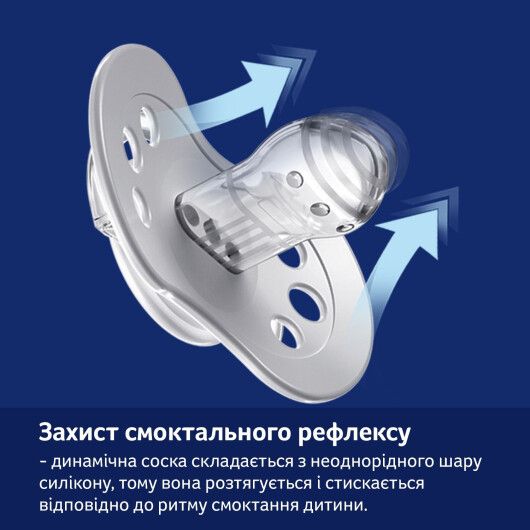 Пустушка силіконова динамічна LOVI 6-18 м-ців 2 шт. Night&Day Girl Hedgehog - 8