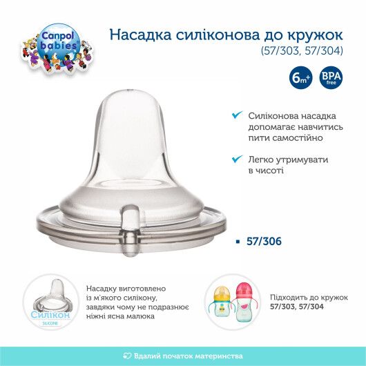 Canpol babies Насадка силіконова до кружок 57/303, 57/304 - 2