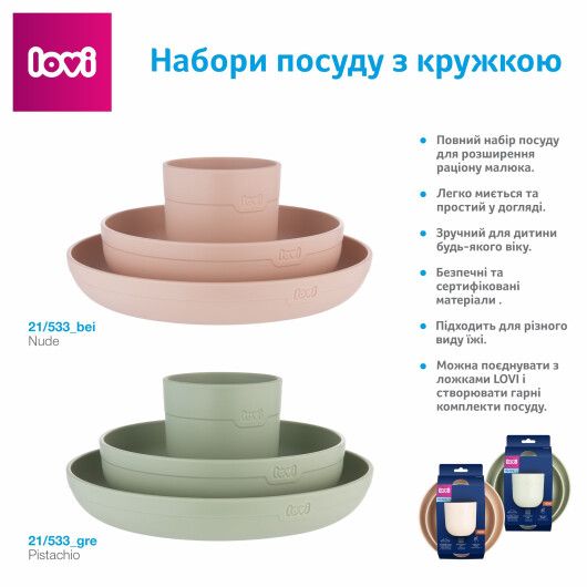 Набір посуду з кружкою LOVI Pistachio - 3