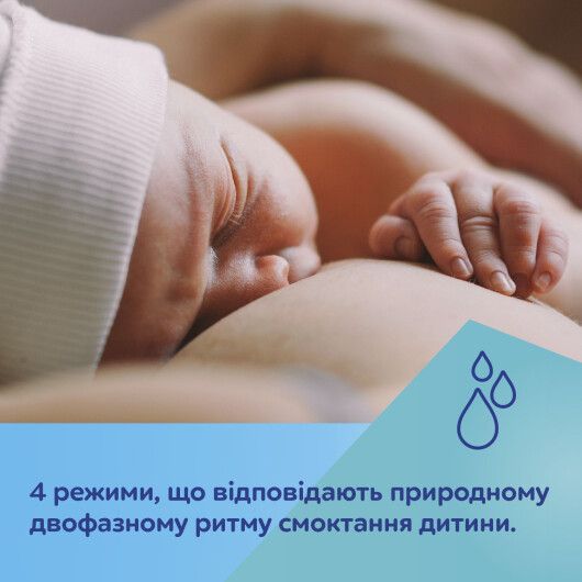 Canpol babies Молоковідсмоктувач подвійний мобільний MilkShell - 11