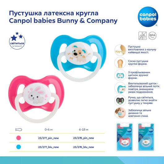Пустушка латексна кругла Canpol babies 0-6 м-ців Bunny & Company рожева - 4