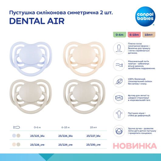 Пустушка силіконова симетрична Canpol babies 6-18 міс DENTAL AIR 2 шт. - блакитна - 3