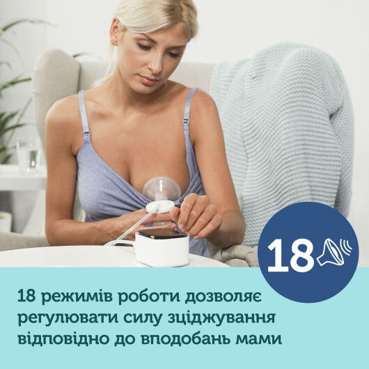 Canpol babies Молоковідсмоктувач електричний Easy&Natural - 12