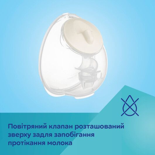 Контейнер мушльовий до молоковідсмоктувачів електричних Canpol babies (12/211, 12/212) - 5
